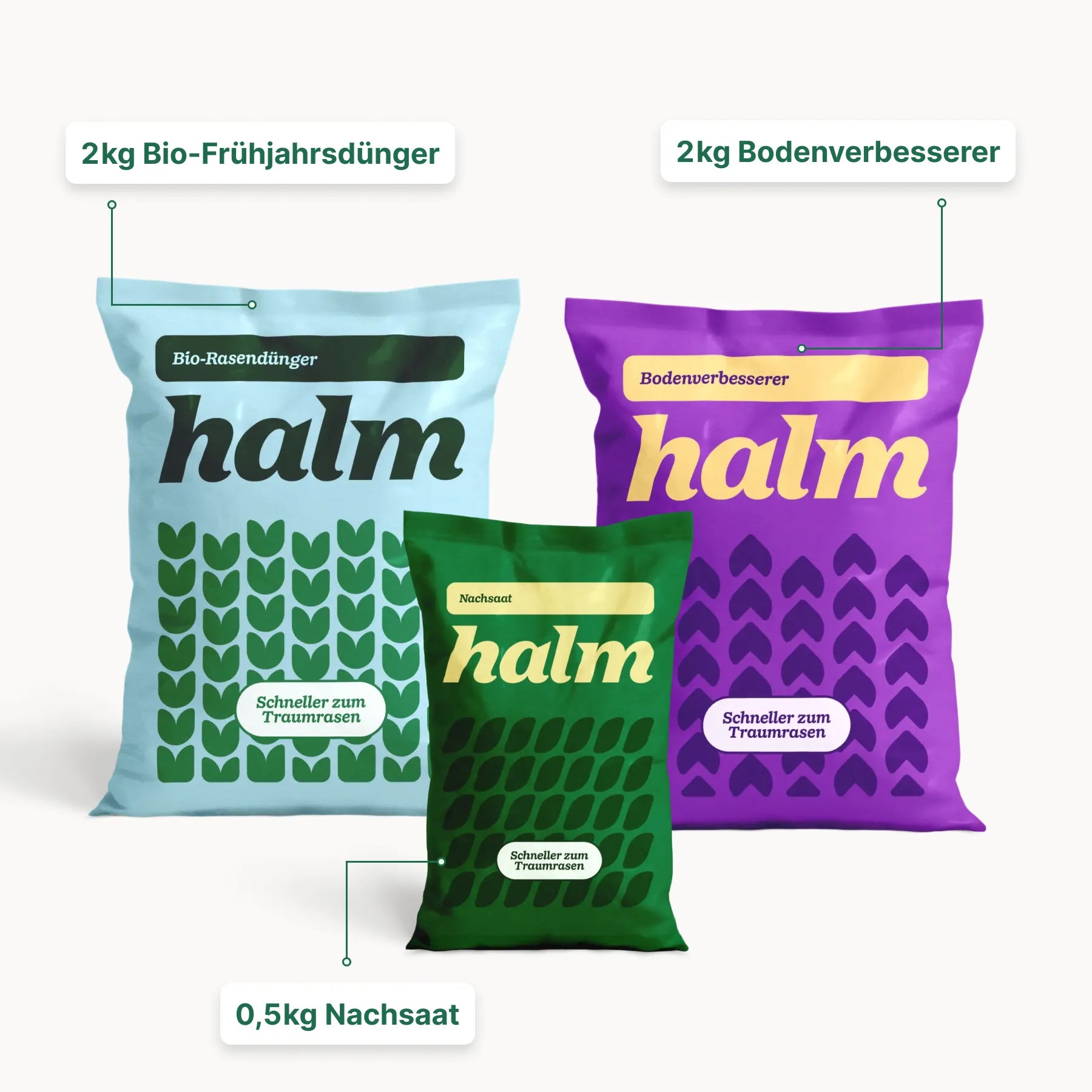 Frühjahrs-Bundle 