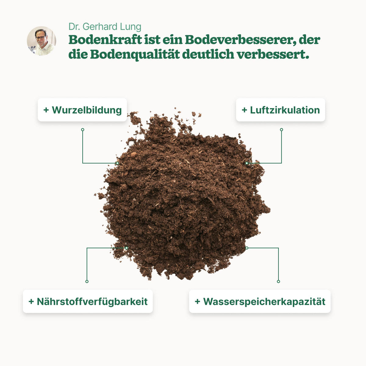 Bodenverbesserer