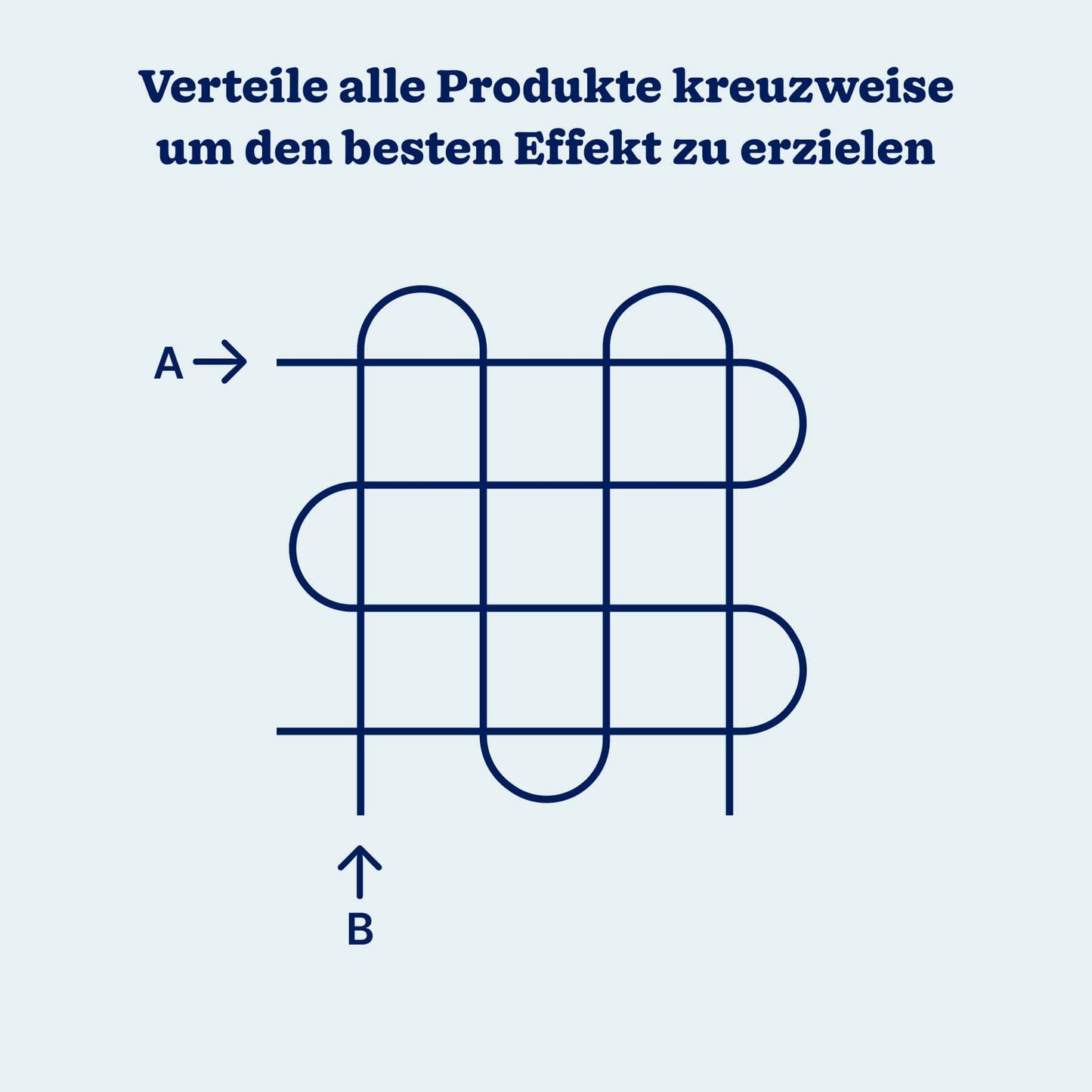 Herbst-Bundle "Reparieren & Wachsen Bio"