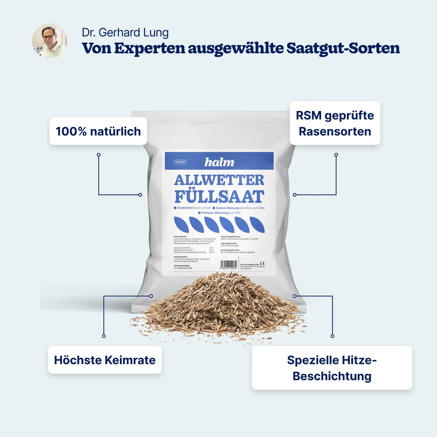 Sommerbundle “Erste Hilfe” Bio