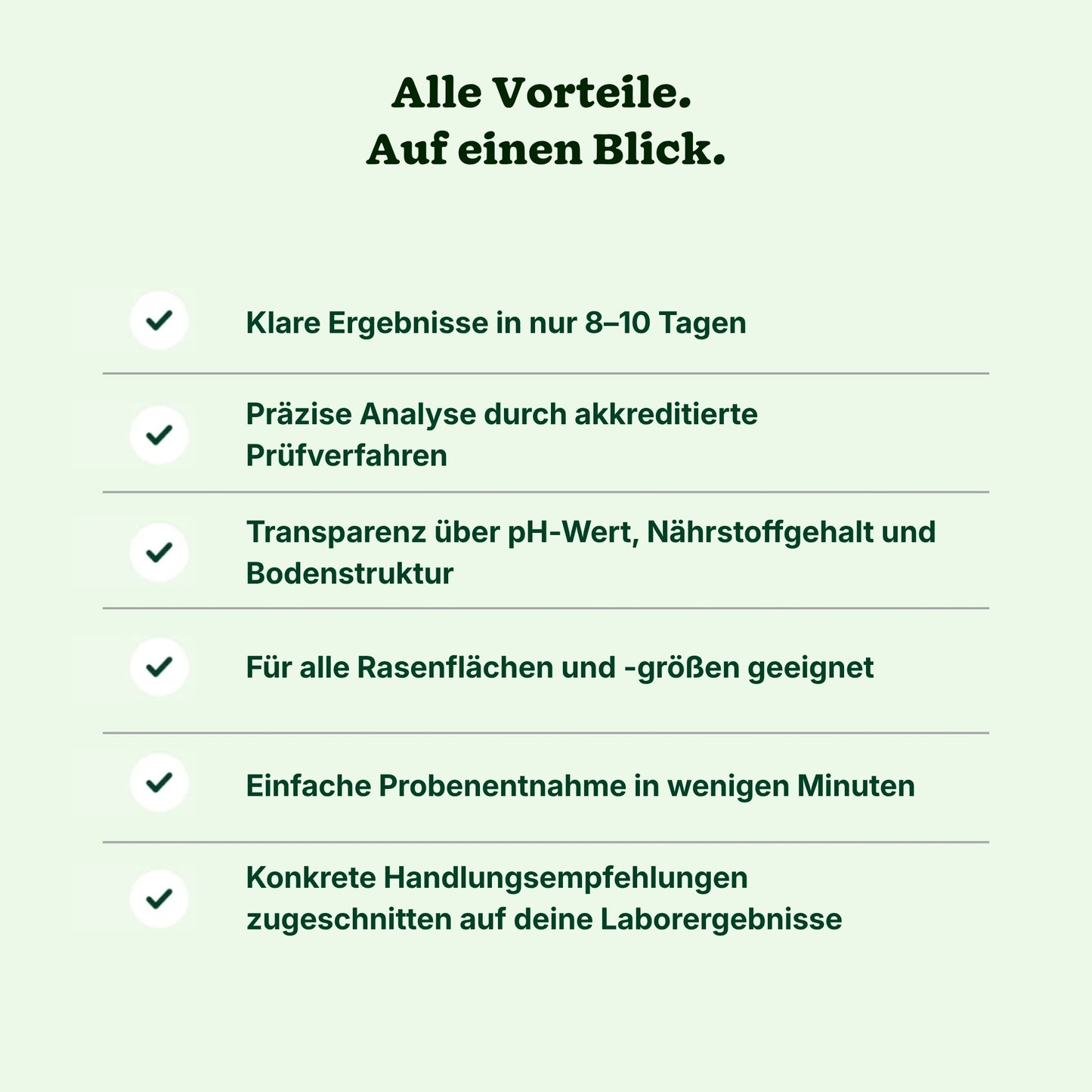 Halm Bodenanalyse