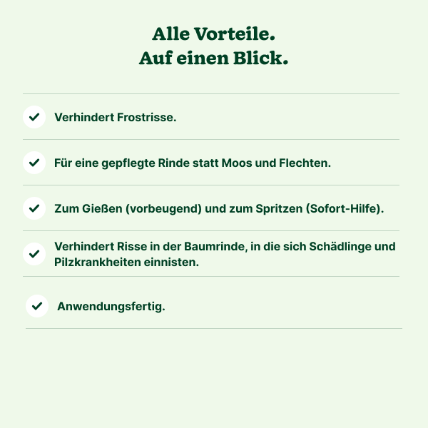 Substral Naturen Weißanstrich