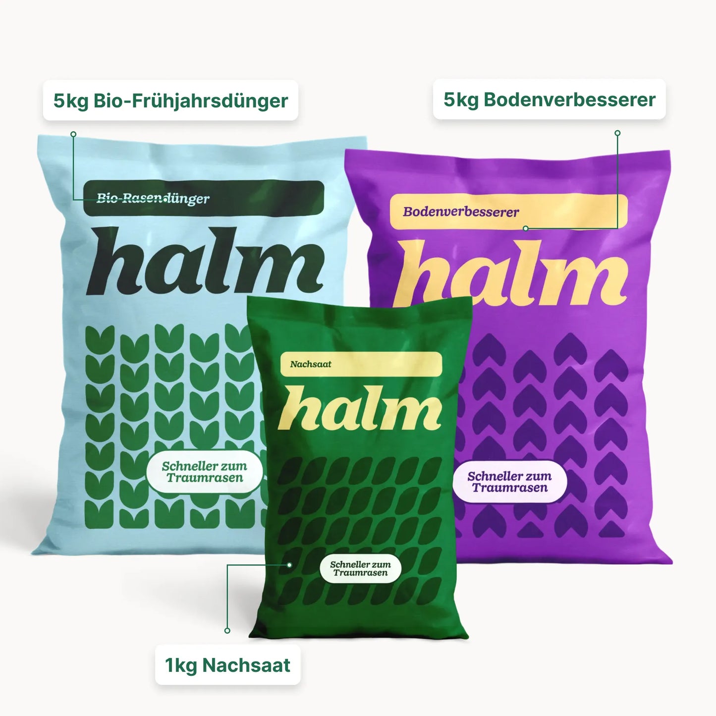 Frühjahrs-Bundle "Stärken & Schützen Bio"