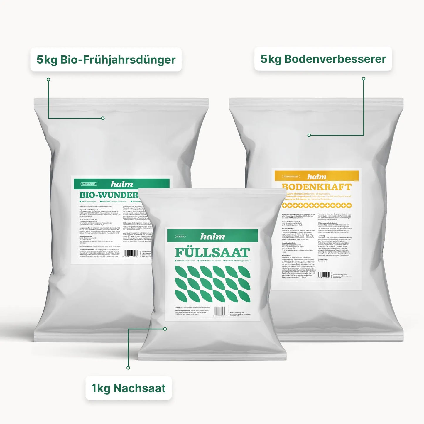 Frühjahrs-Bundle "Stärken & Schützen Bio"