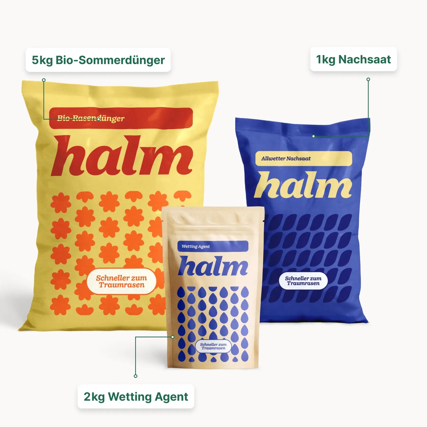 Sommer-Bundle "Stärken & Schützen Bio"