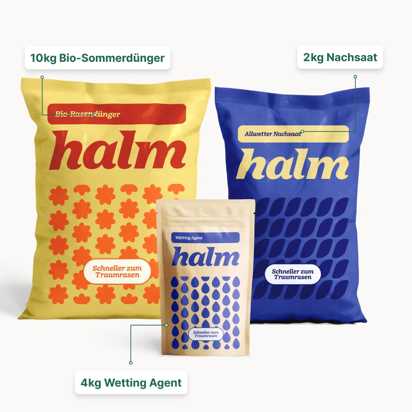 Sommer-Bundle "Stärken & Schützen Bio"