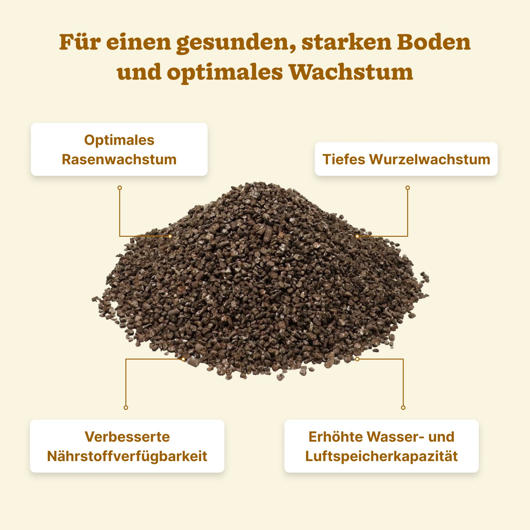 Bodenverbesserer "Bodenkraft"