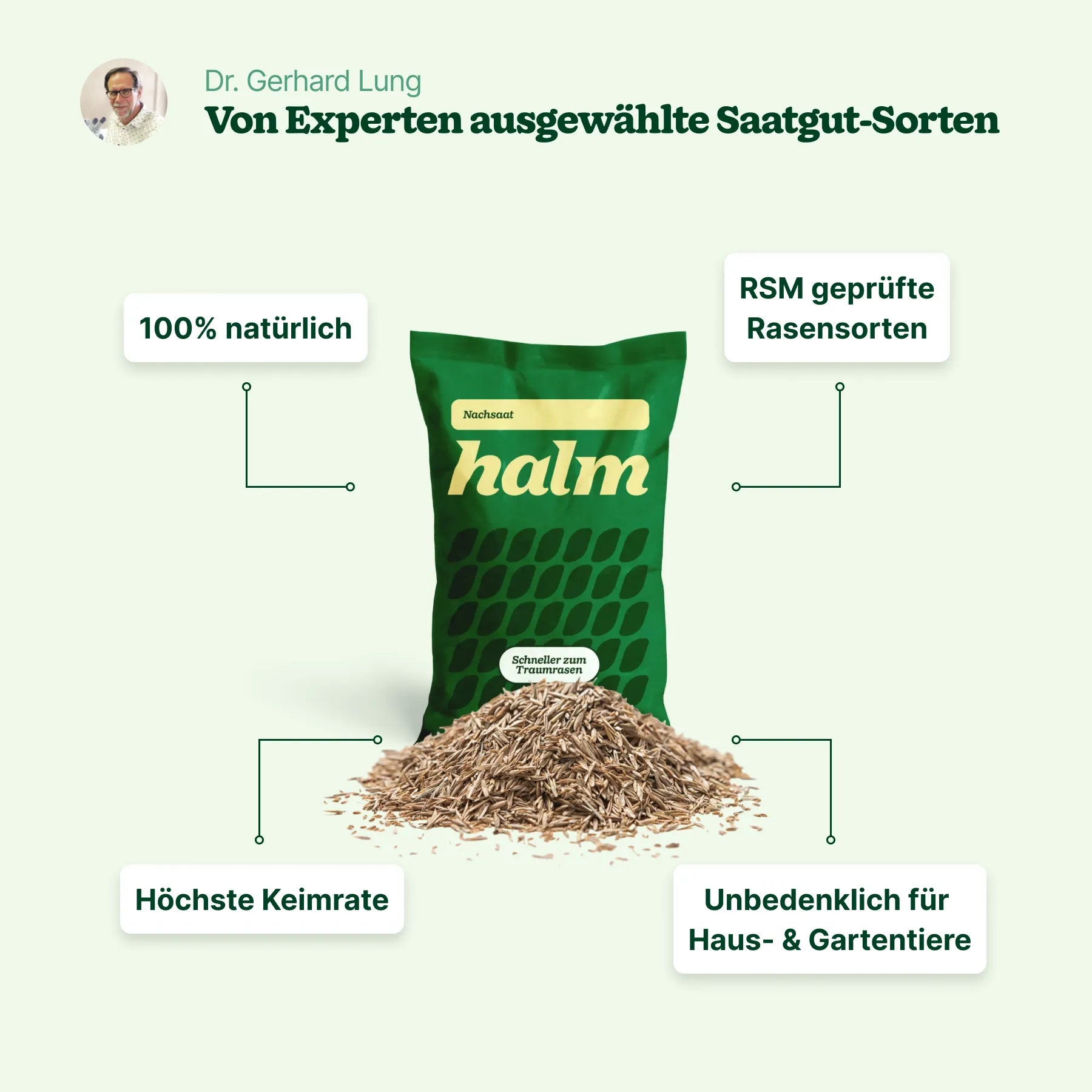 Frühjahrs-Bundle 