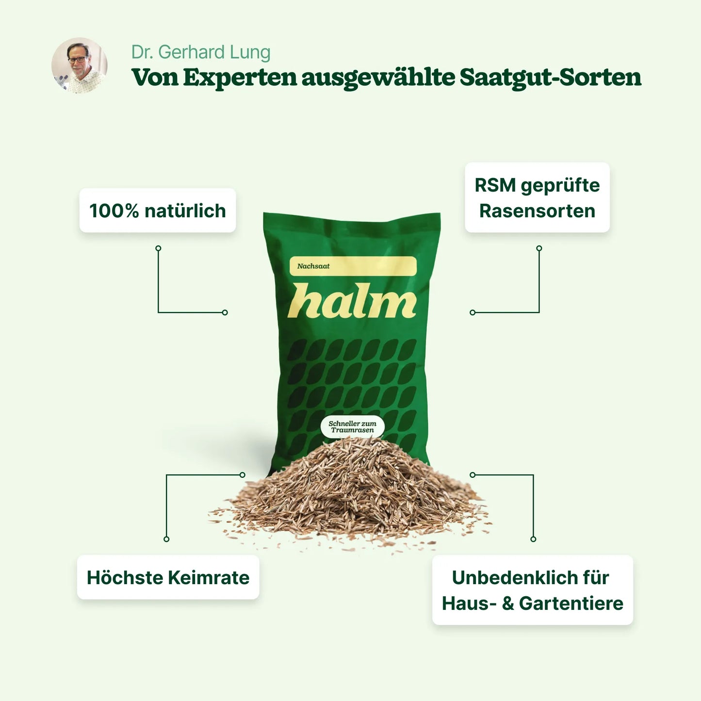Frühjahrs-Bundle "Moosfrei"