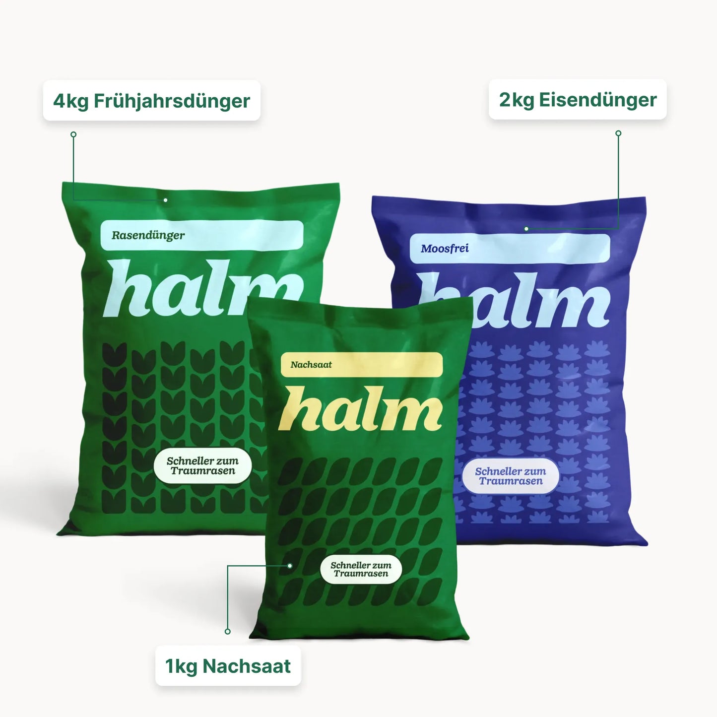 Frühjahrs-Bundle "Moosfrei"