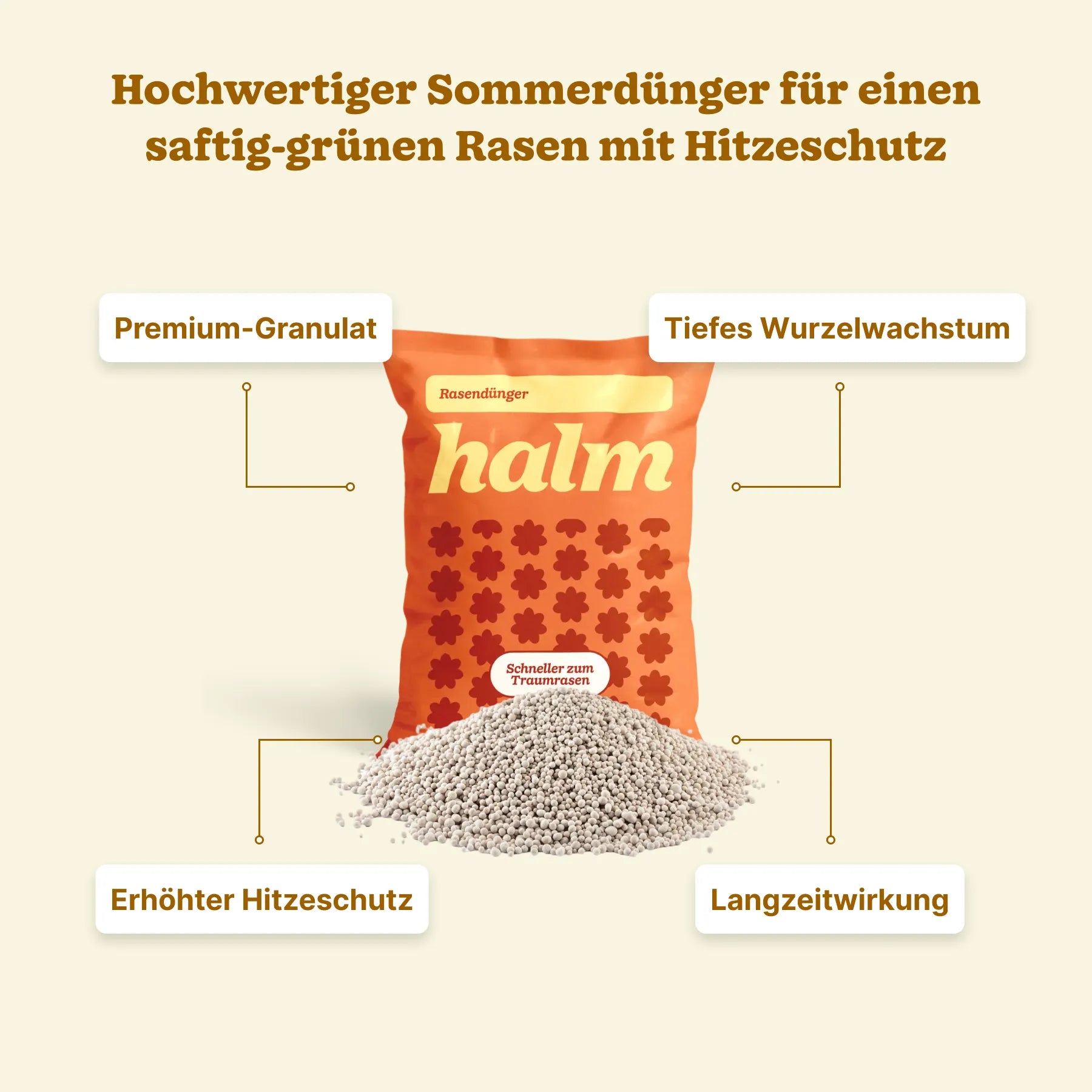 halm dünger Sommer-Bundle 