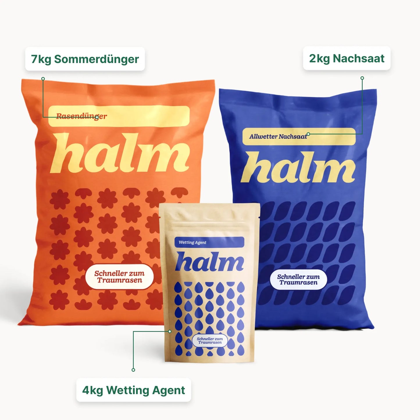 halm dünger Sommer-Bundle 