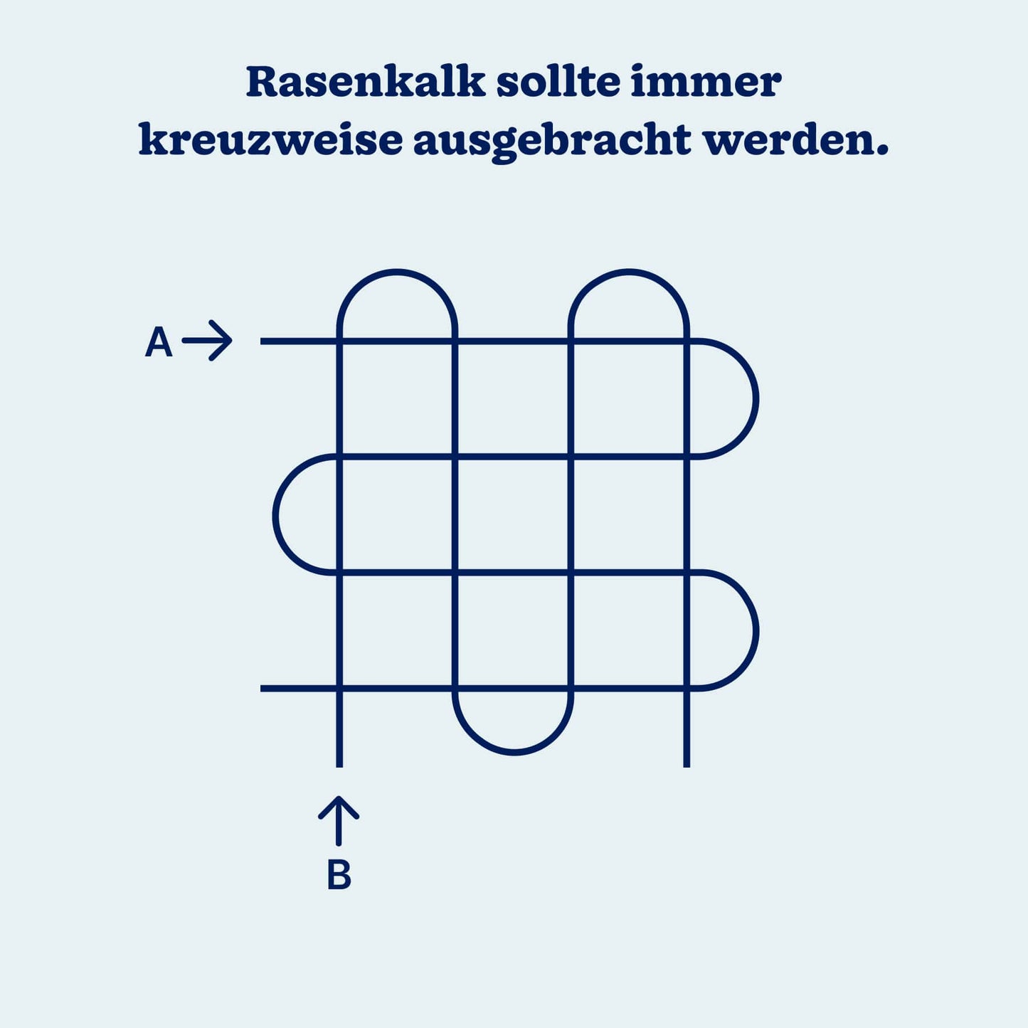 Rasenkalk “Naturkalk”