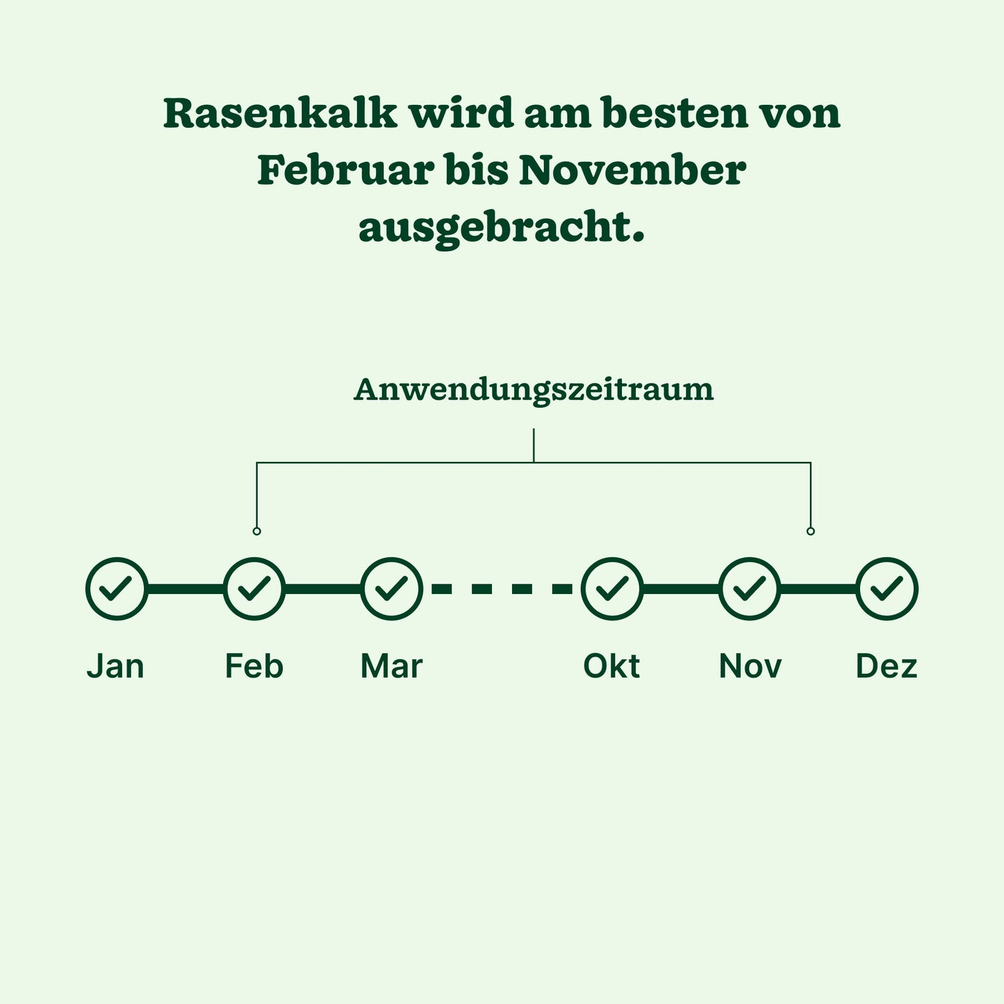 Rasenkalk “Naturkalk”